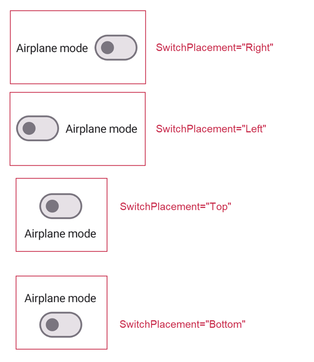 .NET MAUI DXSwitch - Track and Caption Positions