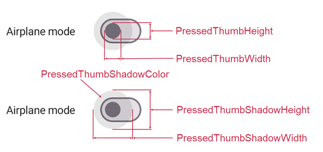 .NET MAUI DXSwitch - Pressed Thumb Appearance