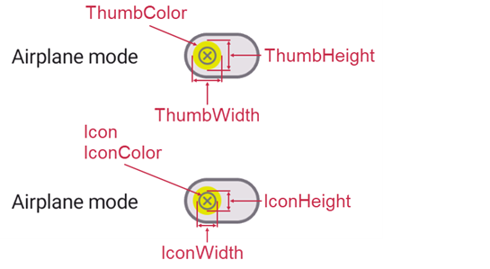 .NET MAUI DXSwitch - Thumb Appearance