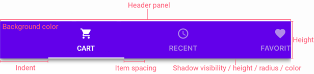 TabView - Header Panel