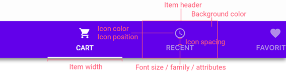 TabView - Tab Item Header