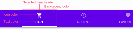 Selected Item Header