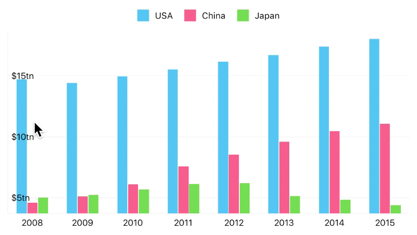 Point selection sample