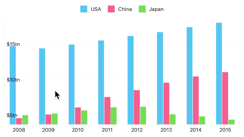 Point selection sample