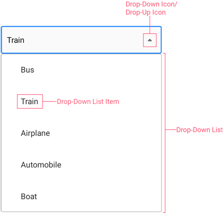 Combo Box Editor