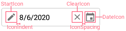 DateEdit - Icons