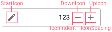 NumericEdit - Icons