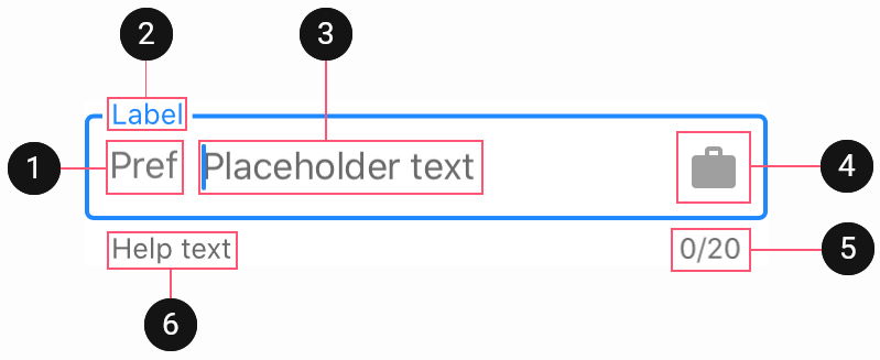 TextEdit Class | Mobile UI Controls | DevExpress Documentation