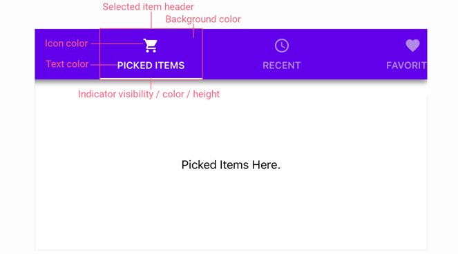 Selected Item Header