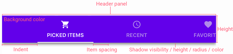 Header Panel Settings