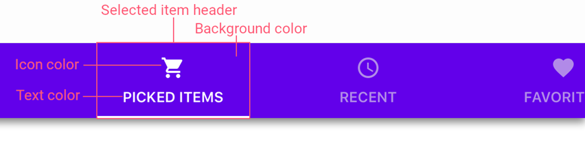 Selected Item Header