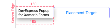 Popup Threshold - Example 1