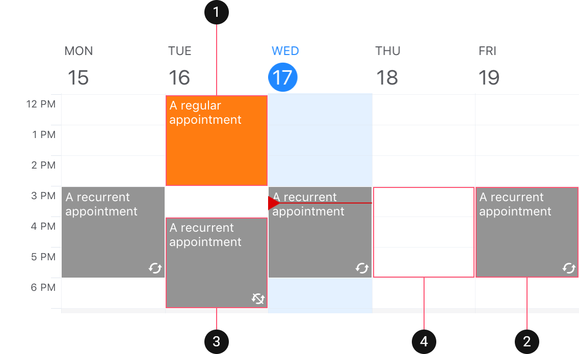 Appointment Types