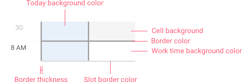 Day Cell Style Settings