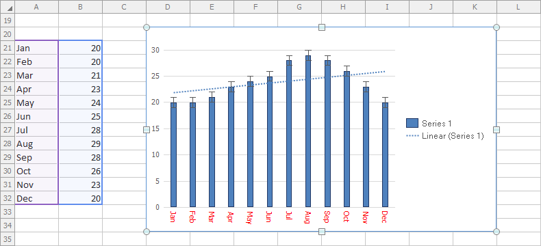 Load a chart from .CRTX