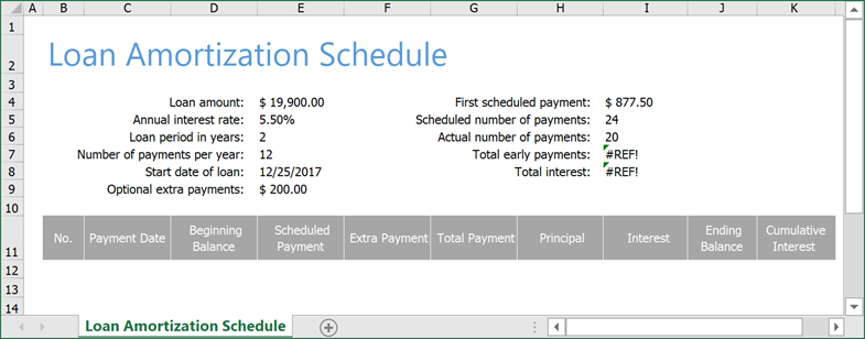 Loan Amortization Schedule Template