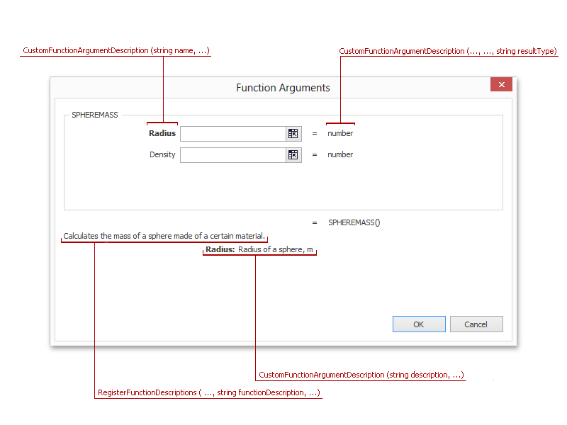 ICustomFunctionDescriptionsRegisterService