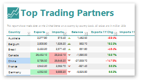 MainPage - SpreadsheetDocumentServer