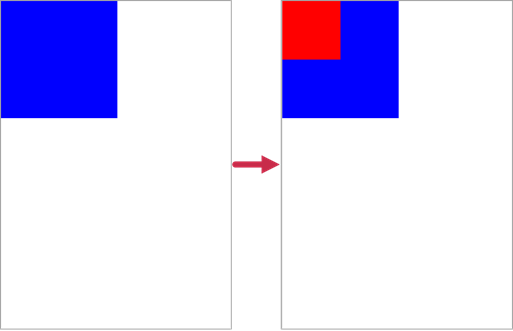 Scale the Coordinate System