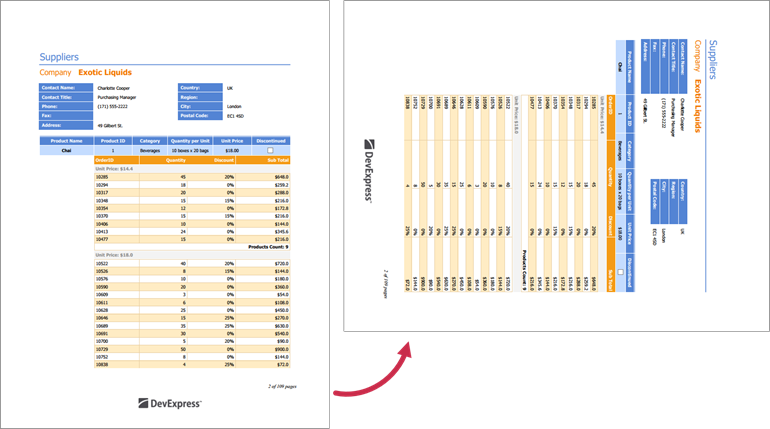 rotated pages