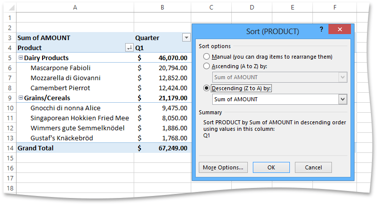 PivotField_Sorting_SortByDataColumn