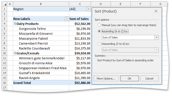 PivotField_Sorting_SortByDataField