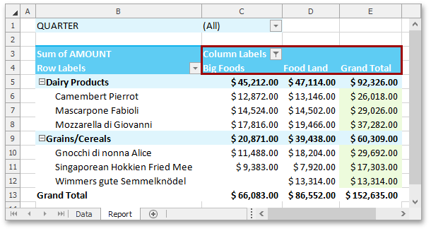 PivotLocation_ColumnLabelsRange