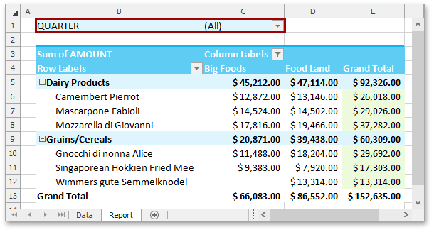 PivotLocation_PageRange