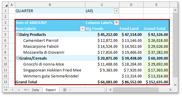 PivotLocation_Range