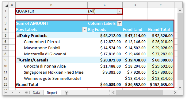 PivotLocation_WholeRange