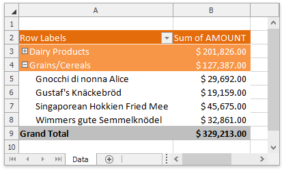 PivotTable_CollapseItem