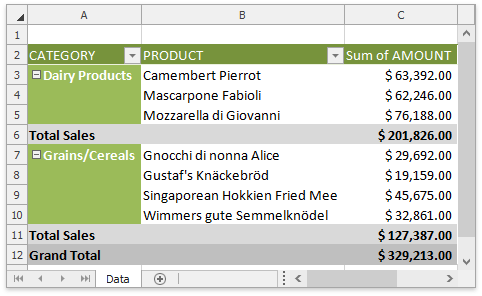 PivotTable_PivotField_CustomSubtotalCaption