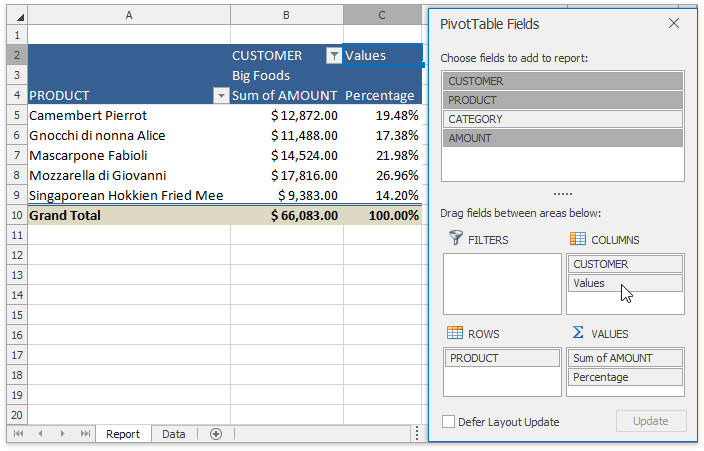 PivotTable_ValuesField