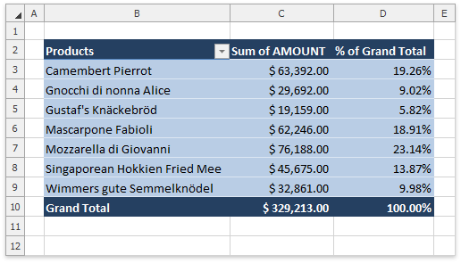 PivotTables_View_HideValuesRow