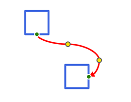 DevExpress Presentation API - Connector Type - Curved with 2 Handles