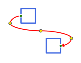 DevExpress Presentation API - Connector Type - Curved with 3 Handles