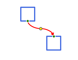 DevExpress Presentation API - Connector Type - Curved with 1 Handle