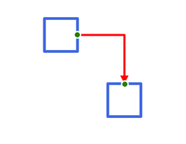 DevExpress Presentation API - Connector Type - Elbow