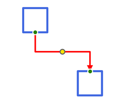 DevExpress Presentation API - Connector Type - Elbow with 1 Handle