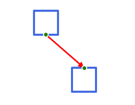 DevExpress Presentation API - Connector Type - Line