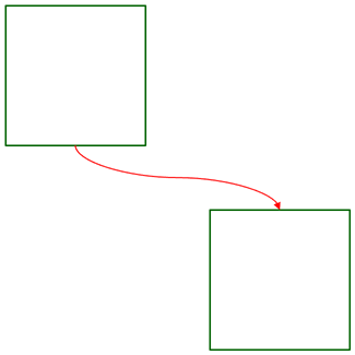 DevExpress Presentation API - Shape connector