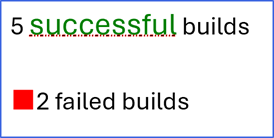 DevExpress Presentation API - Format shape text