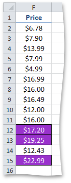 RankConditionalFormatting