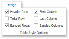 rich-edit-ribbon-design-table-style-options