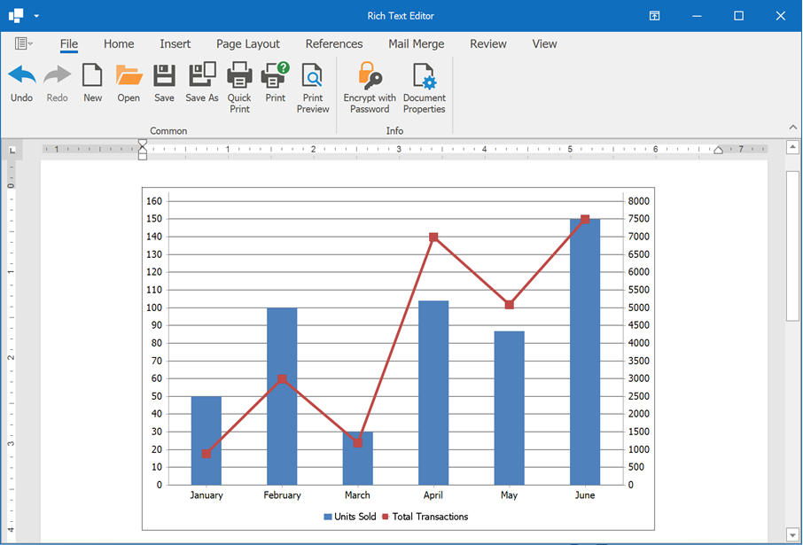 Charts in Word Documents | Office File API | DevExpress Documentation