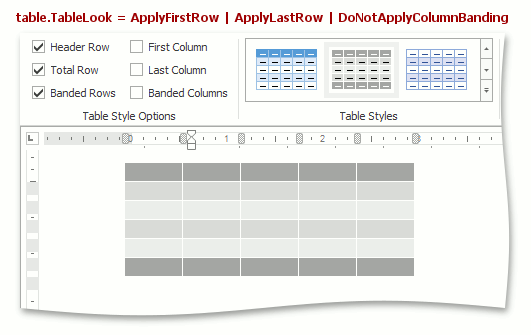 RichEditControl_Table_TableLook