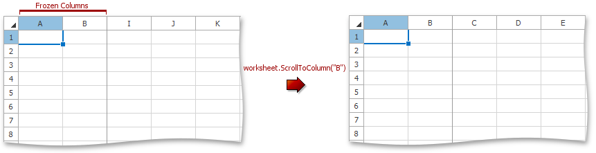 ScrollToFrozenColumn