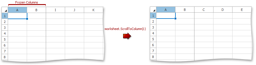 ScrollToFrozenColumnIndex