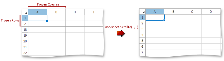 ScrollToFrozenColumnsAndRows