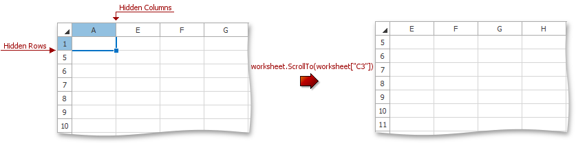ScrollToHiddenColumnsAndRowsRange
